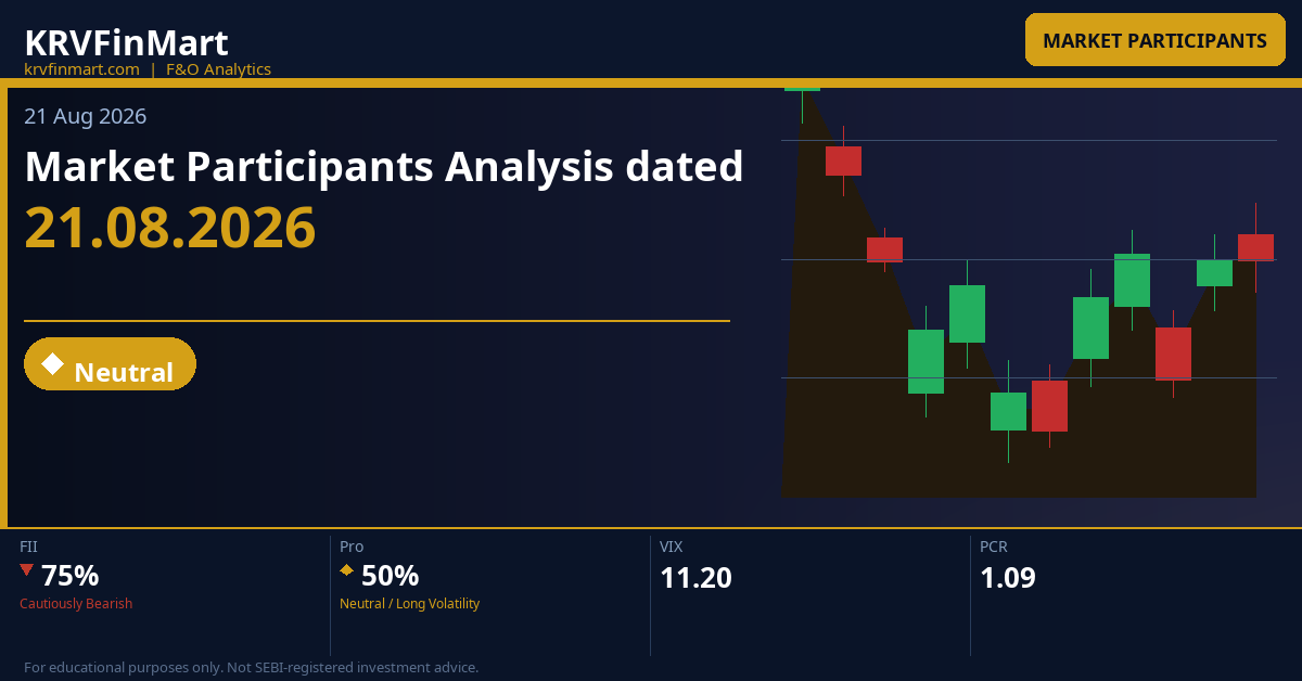 Market Participants Analysis dated 21.08.2026